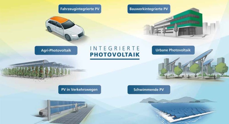 Integrierte-Photovoltaik_de2.png(1)