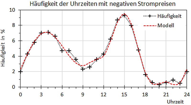 Abb_7