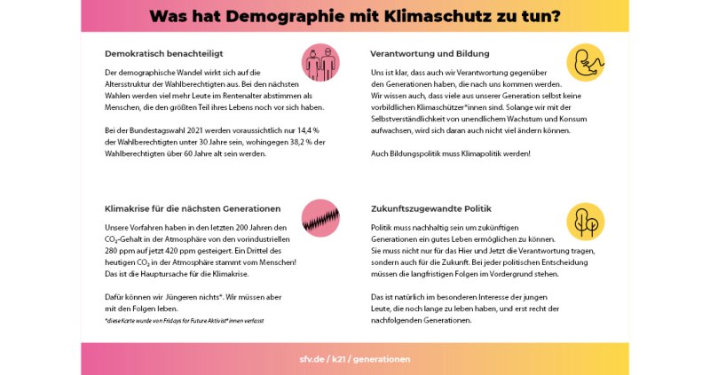 Infokarte20