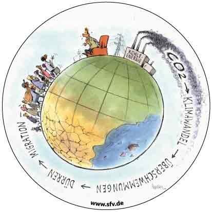 Karikatur Klimaflüchtlinge Sticker